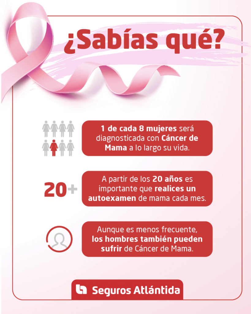 Hoy es el Día de Andar sin brasier Sabías que la importancia de esta  fecha radica en crear conciencia sobre el cáncer de mama y que se pueda